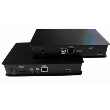 HDMI-over-ip HDMI-over-ip